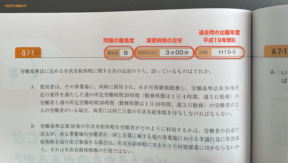 過去問題集の問題文ページを上から撮影