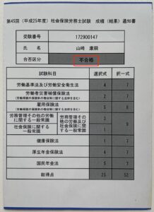 山崎 康嗣の第45回社会保険労務士試験の成績通知書